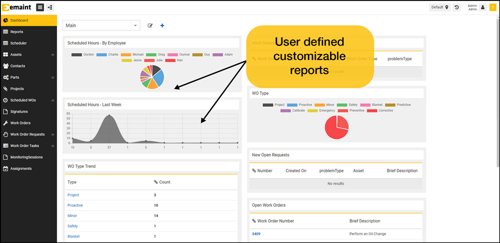 eMaint CMMS reports screenshot